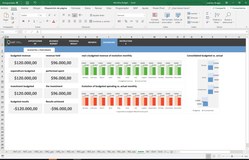 excel templates for mac download for spending account